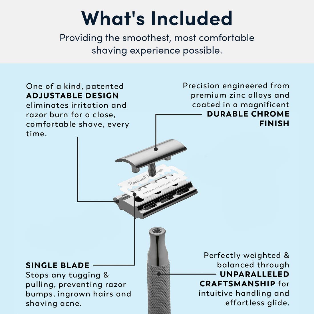 Rockwell Men Rockwell Razors