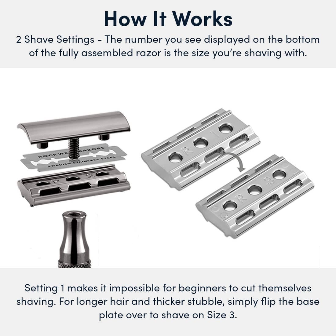 Rockwell Men Rockwell Razors